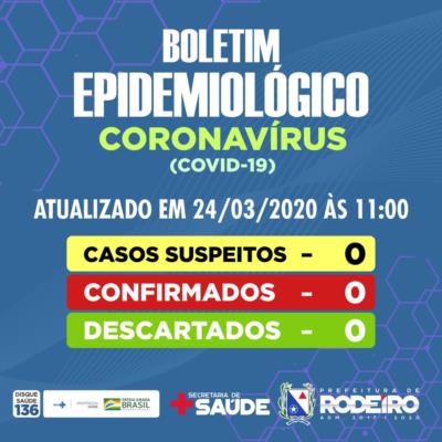 Boletim Epidemiológico - Coronavírus(covid-19)