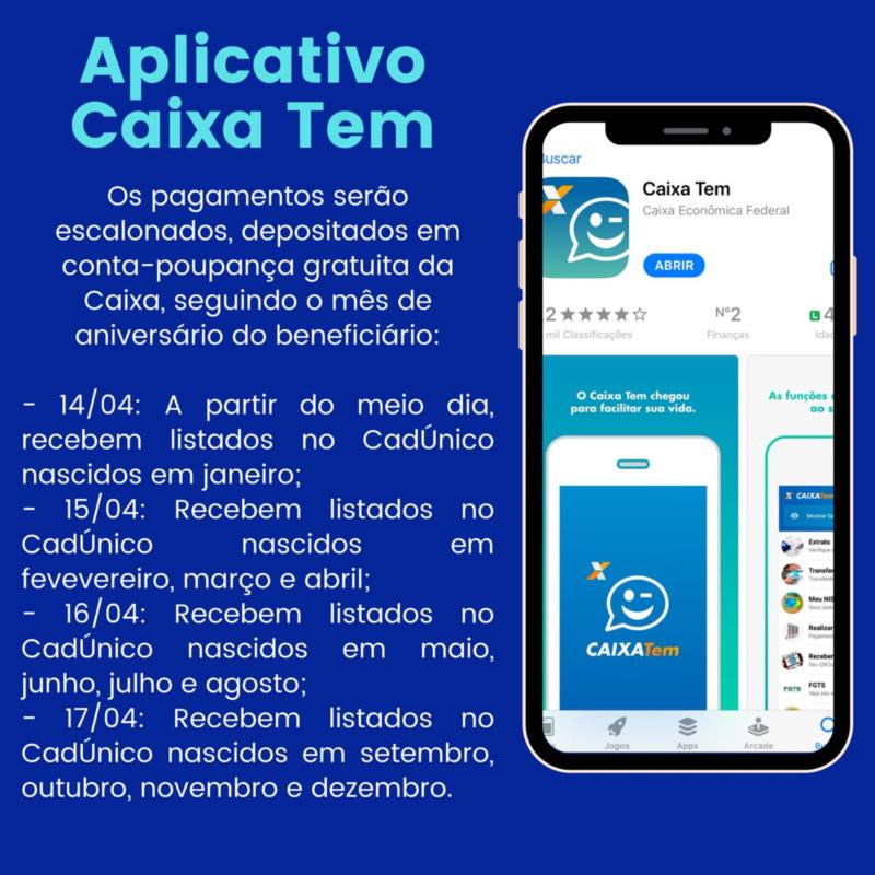Caixa disponibiliza aplicativo para criação de conta digital e recebimento do Auxílio Emergencial