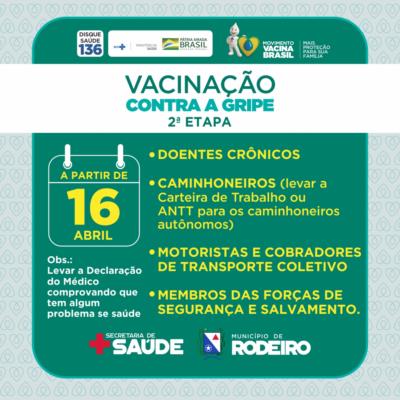 Começa a Segunda Etapa da Vacinação contra a gripe. Saiba quem poderá se vacinar!