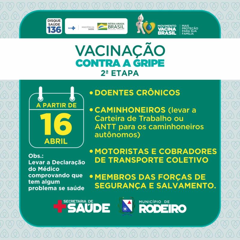 Começa a Segunda Etapa da Vacinação contra a gripe. Saiba quem poderá se vacinar!