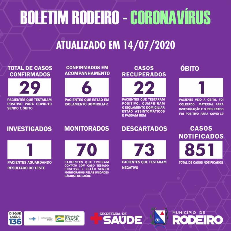 Boletim epidemiológico do Município de Rodeiro coronavírus, atualizado em 14/07/2020