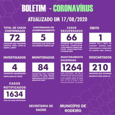 Boletim Epidemiológico do Município de Rodeiro sobre coronavírus, atualizado em 17/08/2020