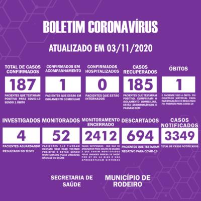 Boletim Epidemiológico do Município de Rodeiro sobre coronavírus, atualizado em 03/11/2020