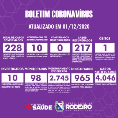 Boletim Epidemiológico do Município de Rodeiro sobre coronavírus, atualizado em 01/12/2020