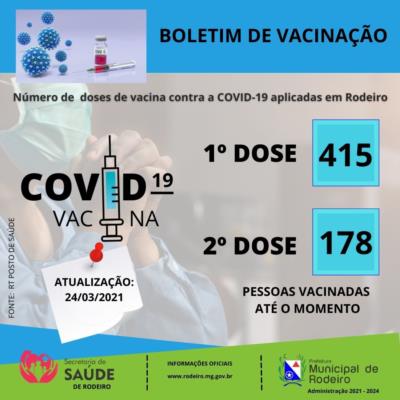 Boletim de vacinação 24/032021
