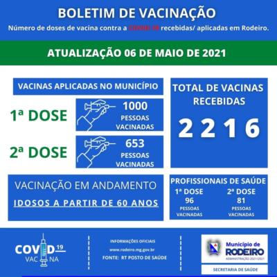 Boletim de vacinação 06/05/2021